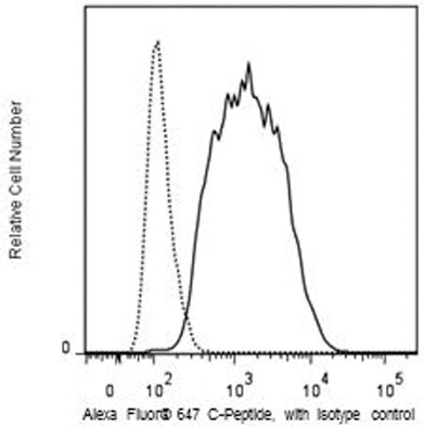 565831_figure2_rev2.png